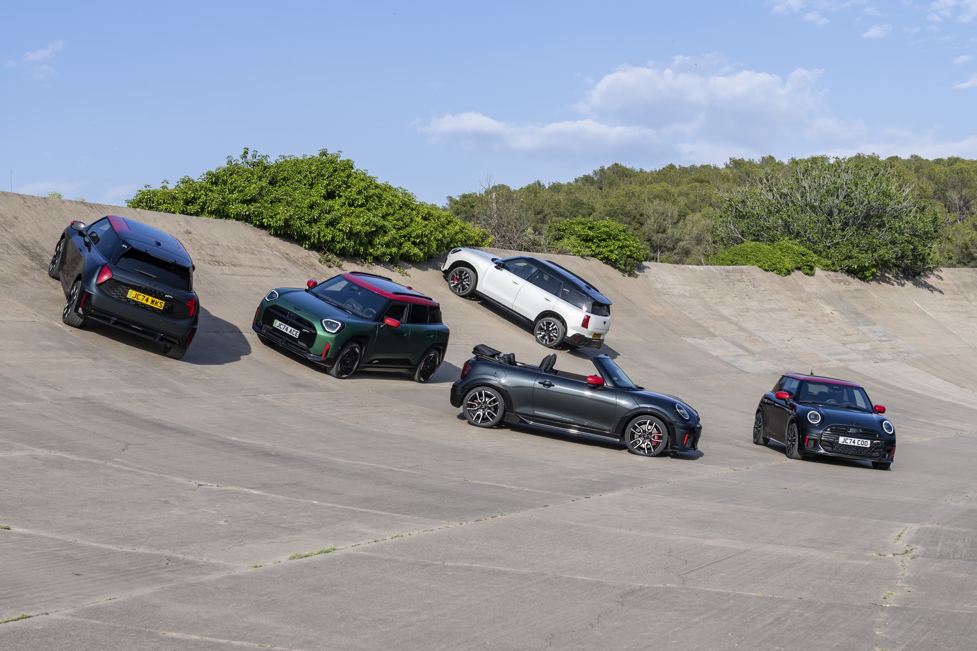 La taille des MINI selon leur génération - Esprit Mini